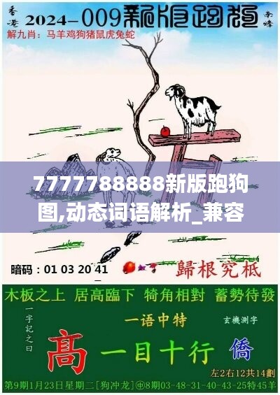 7777788888新版跑狗图,动态词语解析_兼容版NBP680.23