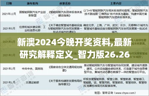 新澳2024今晚开奖资料,最新研究解释定义_智力版26.26