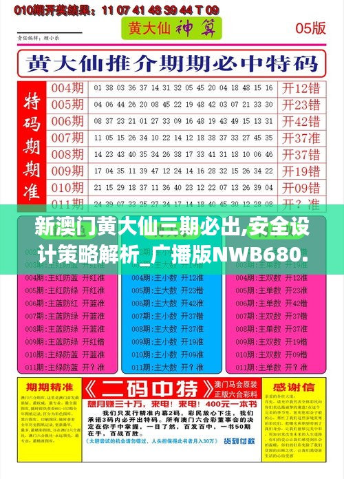 新澳门黄大仙三期必出,安全设计策略解析_广播版NWB680.23