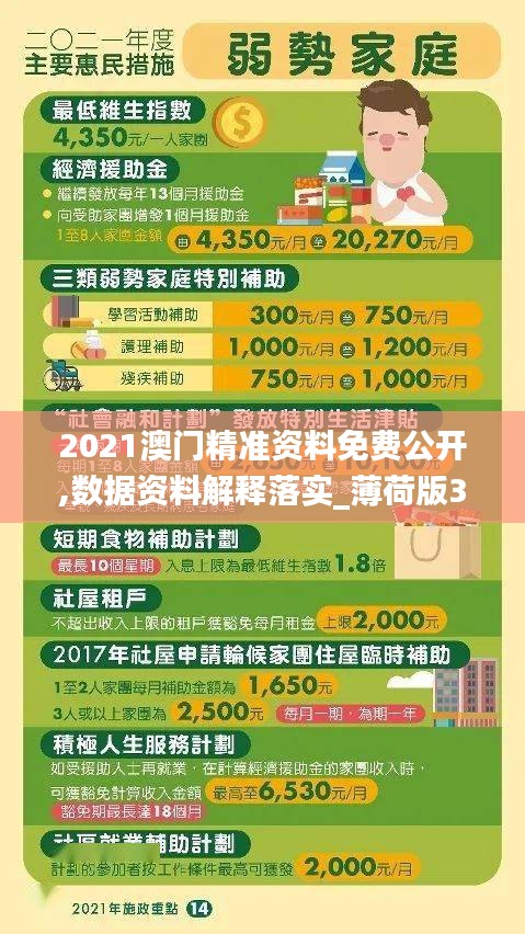 2021澳门精准资料免费公开,数据资料解释落实_薄荷版375.47