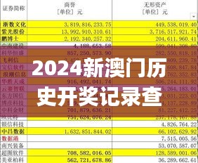 2024新澳门历史开奖记录查询结果,数据资料解释落实_星耀版LPA885.87