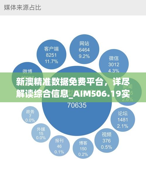 新澳精准数据免费平台，详尽解读综合信息_AIM506.19实时动态版