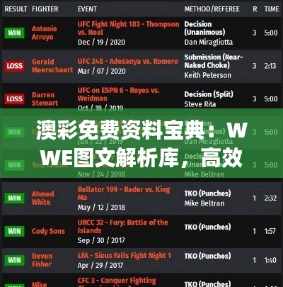 澳彩免费资料宝典：WWE图文解析库，高效版IFU251.47速览