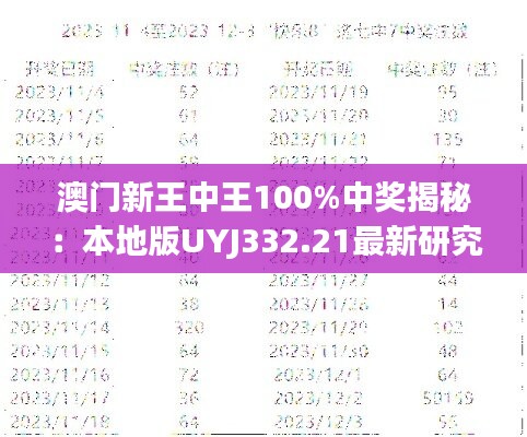 澳门新王中王100%中奖揭秘：本地版UYJ332.21最新研究成果