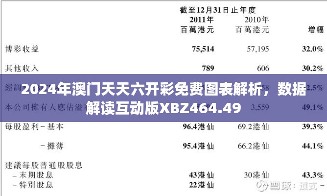 2024年澳门天天六开彩免费图表解析，数据解读互动版XBZ464.49