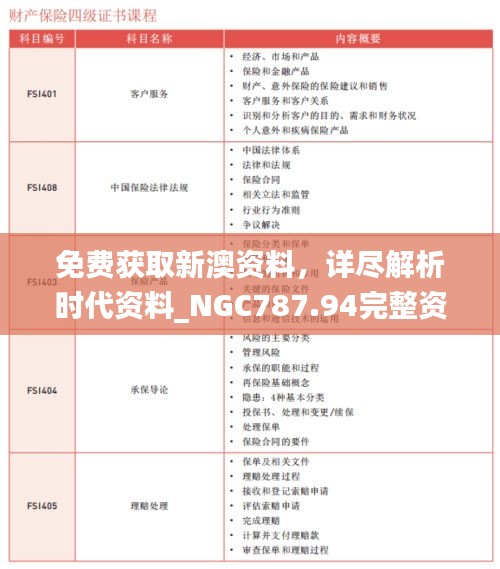 免费获取新澳资料，详尽解析时代资料_NGC787.94完整资料版