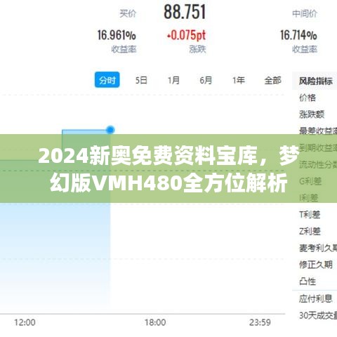 2024新奥免费资料宝库，梦幻版VMH480全方位解析