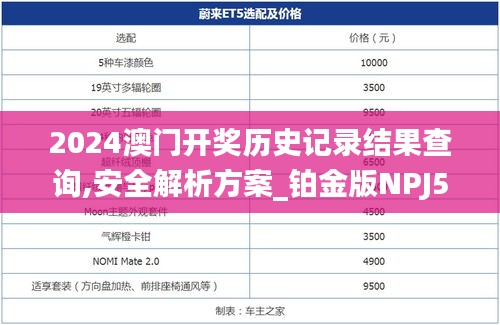 2024澳门开奖历史记录结果查询,安全解析方案_铂金版NPJ521.78