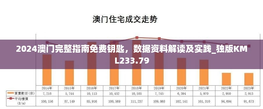 2024澳门完整指南免费钥匙，数据资料解读及实践_独版KML233.79