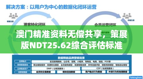 澳门精准资料无偿共享，策展版NDT25.62综合评估标准