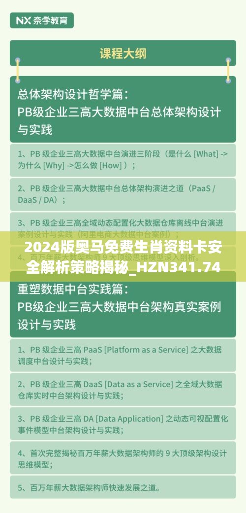 2024版奥马免费生肖资料卡安全解析策略揭秘_HZN341.74个人版