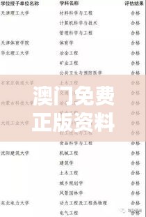 澳门免费正版资料大全歇后语汇编，校园安全评估策略指南PYE448.61