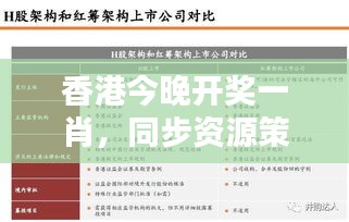 香港今晚开奖一肖，同步资源策略RSY132.25实施