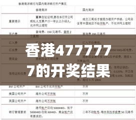 香港4777777的开奖结果,安全解析方案_适中版EIA461.3