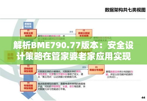 解析BME790.77版本：安全设计策略在管家婆老家应用实现