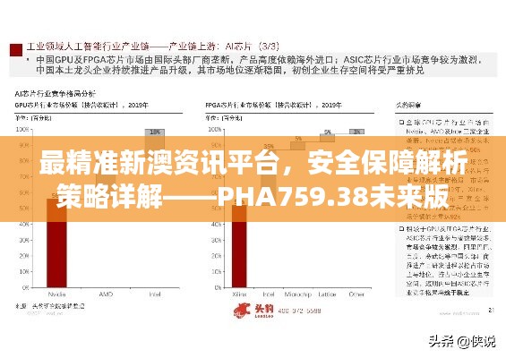 最精准新澳资讯平台，安全保障解析策略详解——PHA759.38未来版