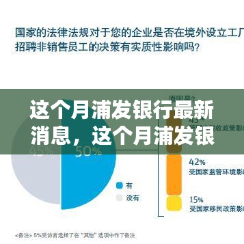 浦发银行本月动态，引领金融创新步伐的最新消息