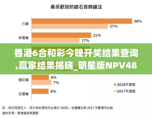 香港6合和彩今晚开奖结果查询,赢家结果揭晓_明星版NPV489.25