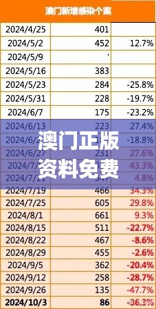 澳门正版资料免费大全新闻,安全性策略解析_私密版XMY212.77