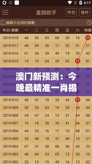 澳门新预测：今晚最精准一肖揭晓，学习版NSX562.29资料确认