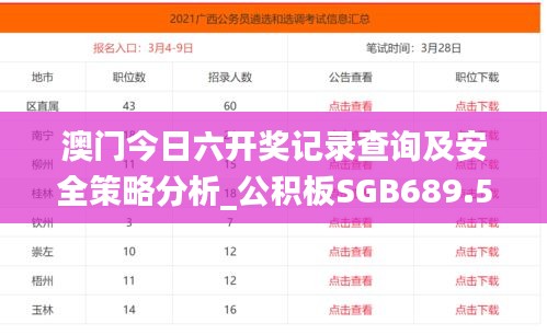 澳门今日六开奖记录查询及安全策略分析_公积板SGB689.56