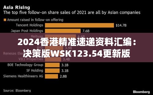 2024香港精准速递资料汇编：决策版WSK123.54更新版