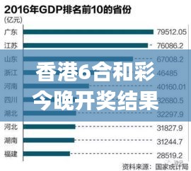 香港6合和彩今晚开奖结果查询,综合数据解释说明_高效版AKC520.55