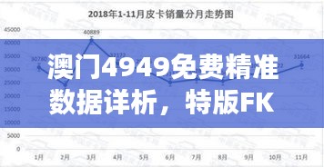 澳门4949免费精准数据详析，特版FKB621.84解读