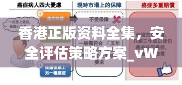 香港正版资料全集，安全评估策略方案_vWEJ217.62智慧版