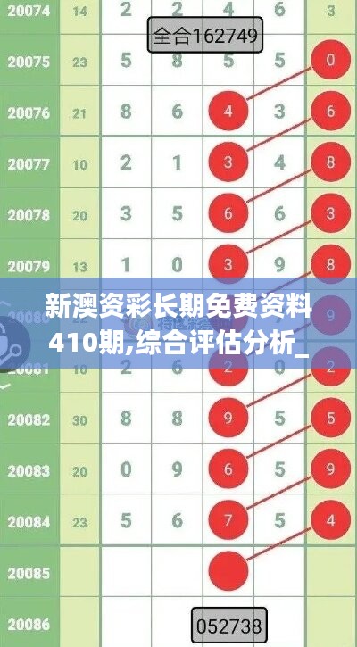 新澳资彩长期免费资料410期,综合评估分析_完整版346.84