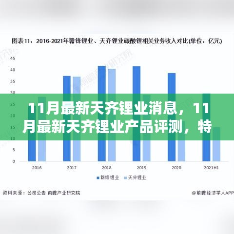 最新天齐锂业消息与产品评测，特性、使用体验与竞品对比