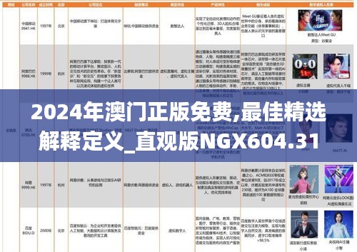 2024年澳门正版免费,最佳精选解释定义_直观版NGX604.31