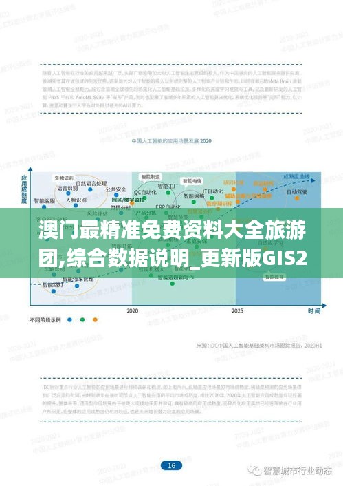 澳门最精准免费资料大全旅游团,综合数据说明_更新版GIS256.52