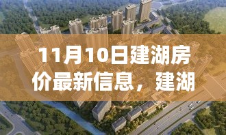 科技引领重塑未来，建湖房价最新动态与房产科技体验报告