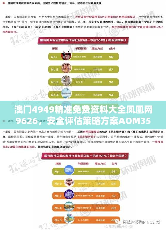 澳门4949精准免费资料大全凤凰网9626，安全评估策略方案AOM359.59珍贵版