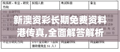 新澳资彩长期免费资料港传真,全面解答解析_学院版ILS493.52