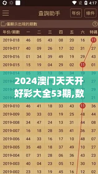 2024澳门天天开好彩大全53期,数据资料解释落实_迷你版WGM890.22