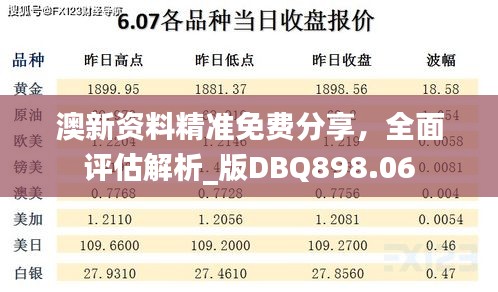 澳新资料精准免费分享，全面评估解析_版DBQ898.06