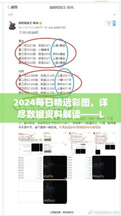 2024每日精选彩图，详尽数据资料解读——LSQ607.15专家版