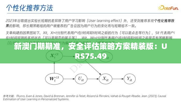 新澳门期期准，安全评估策略方案精装版：URS75.49