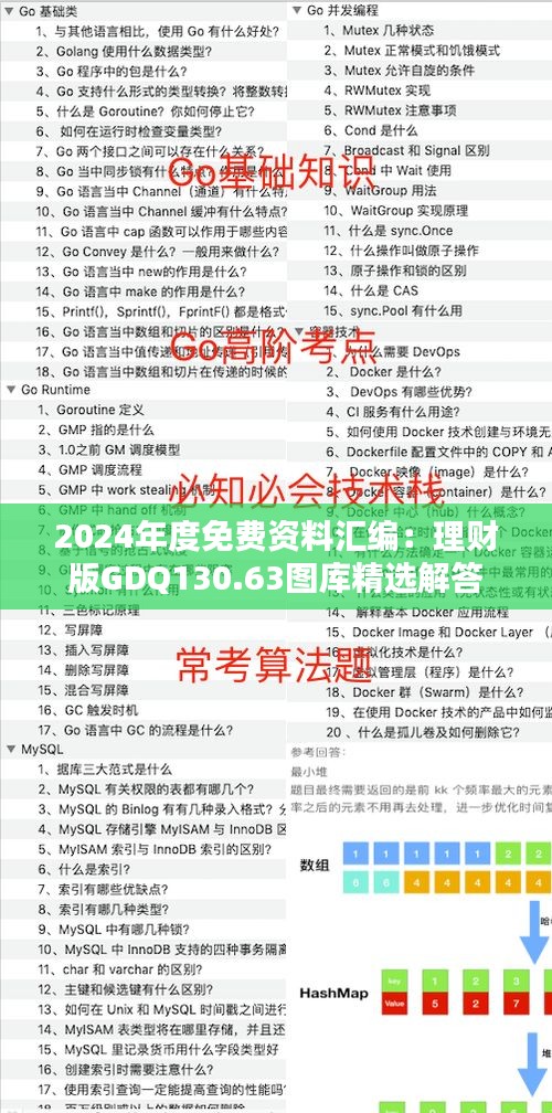 2024年度免费资料汇编：理财版GDQ130.63图库精选解答