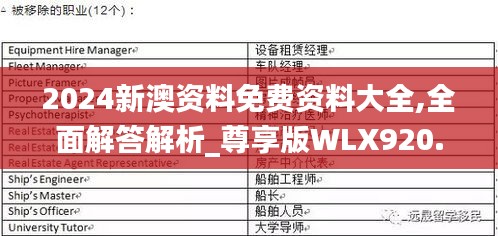 2024新澳资料免费资料大全,全面解答解析_尊享版WLX920.22