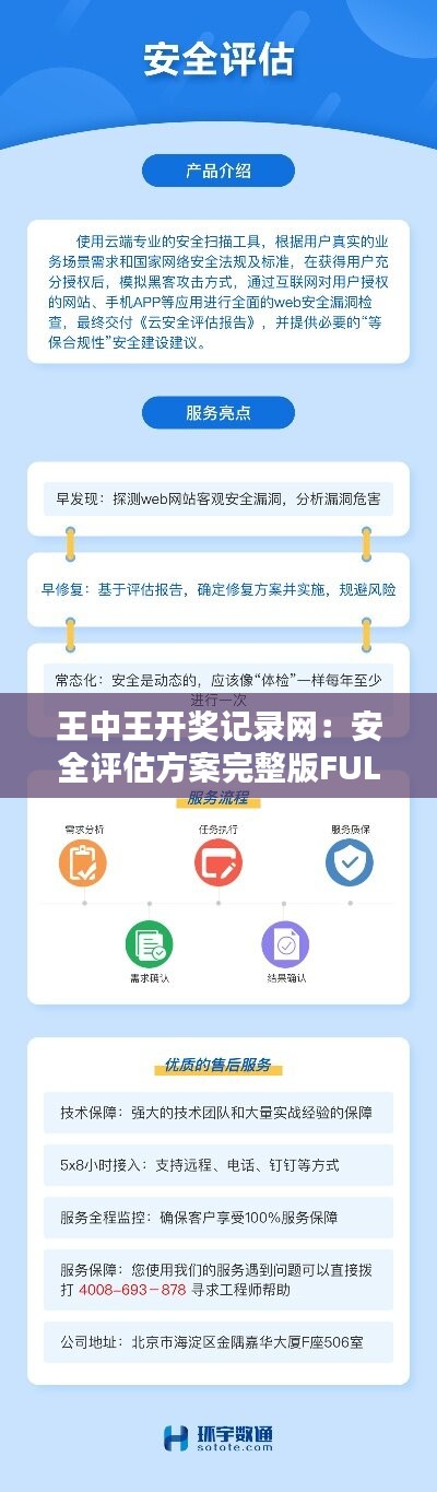 王中王开奖记录网：安全评估方案完整版FUL615.38