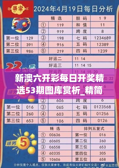 新澳六开彩每日开奖精选53期图库赏析_精简版AZK10.45