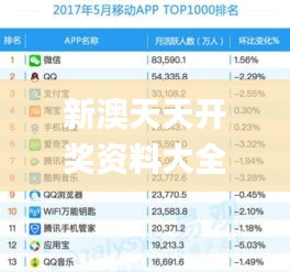 新澳天天开奖资料大全1038期,专业执行问题_参与版SOU807.91