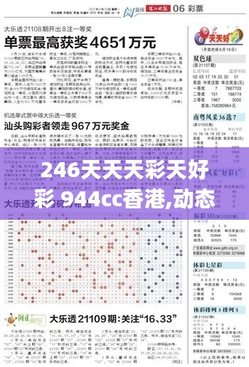 246天天天彩天好彩 944cc香港,动态词语解析_挑战版NYG634.34