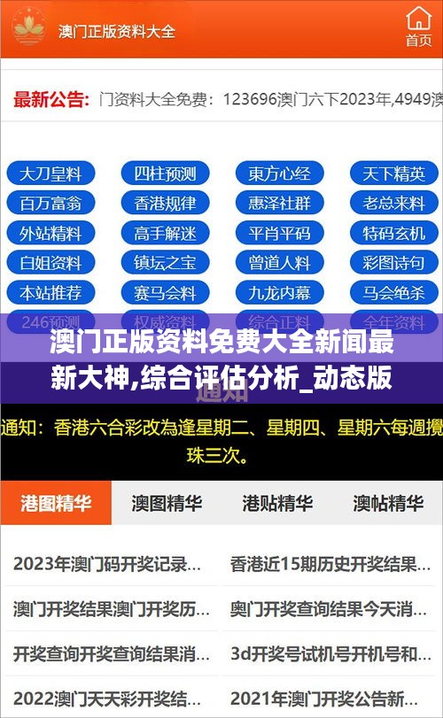 澳门正版资料免费大全新闻最新大神,综合评估分析_动态版DRJ377.77