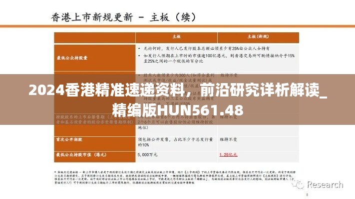 2024香港精准速递资料，前沿研究详析解读_精编版HUN561.48