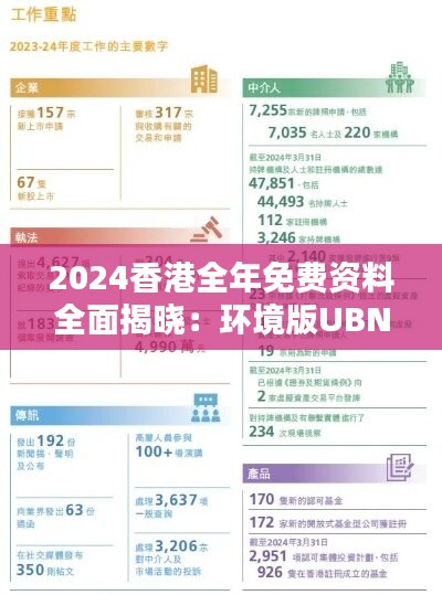 2024香港全年免费资料全面揭晓：环境版UBN74.32深度解析