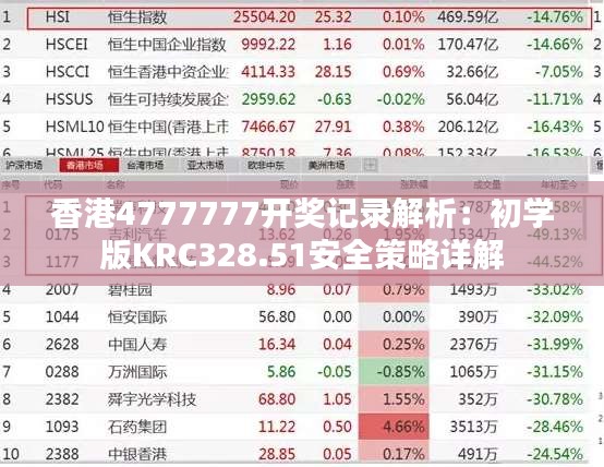 香港4777777开奖记录解析：初学版KRC328.51安全策略详解